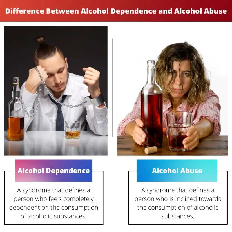 Difference Between Alcohol Dependence and Alcohol Abuse