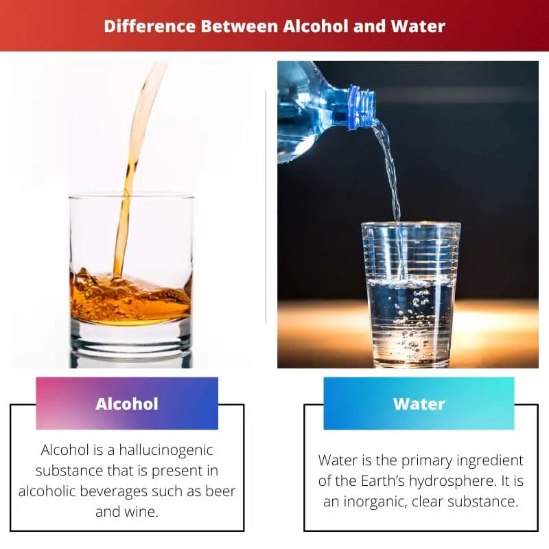 Différence entre l'alcool et l'eau