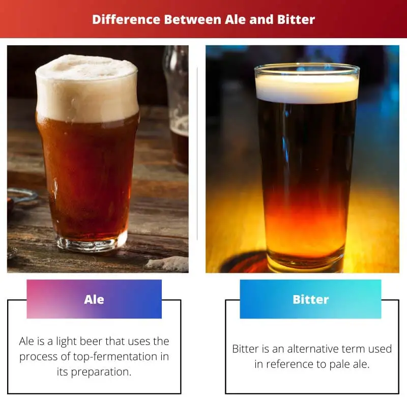 Unterschied zwischen Ale und Bitter