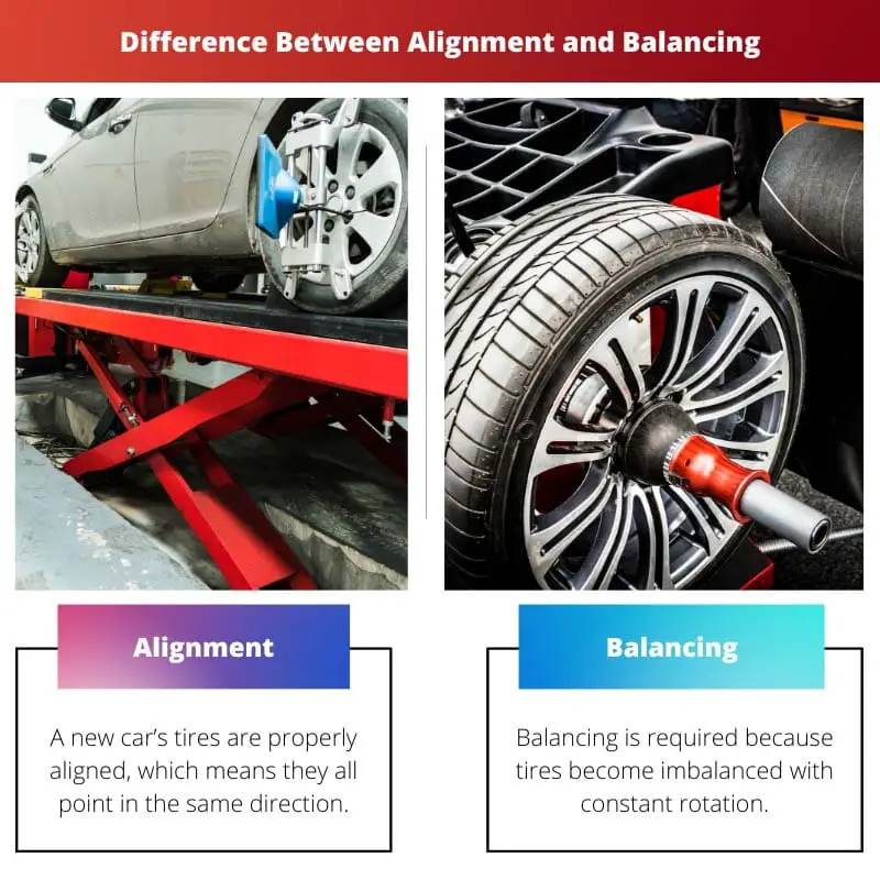 Difference Between Alignment and Balancing