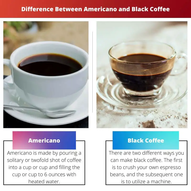 Rozdíl mezi Americano a Black Coffee