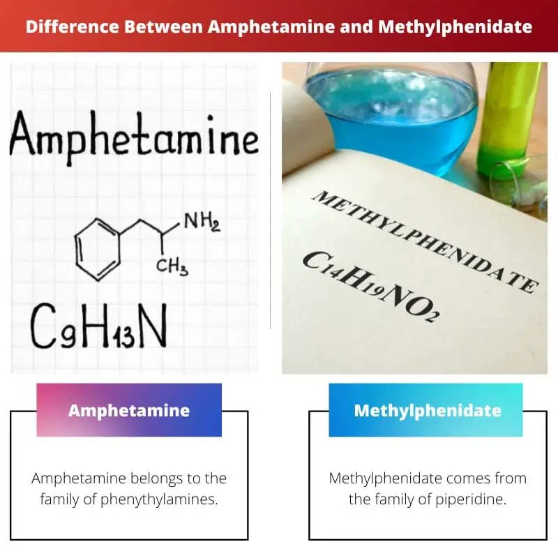 Diferença entre anfetamina e metilfenidato