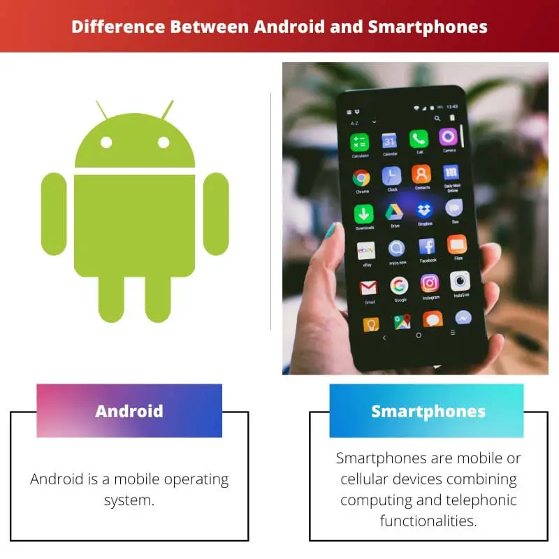 Diferencia entre Android y teléfonos inteligentes