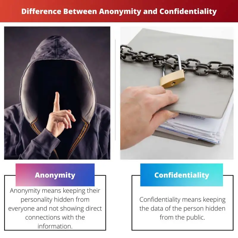 Diferencia entre anonimato y confidencialidad