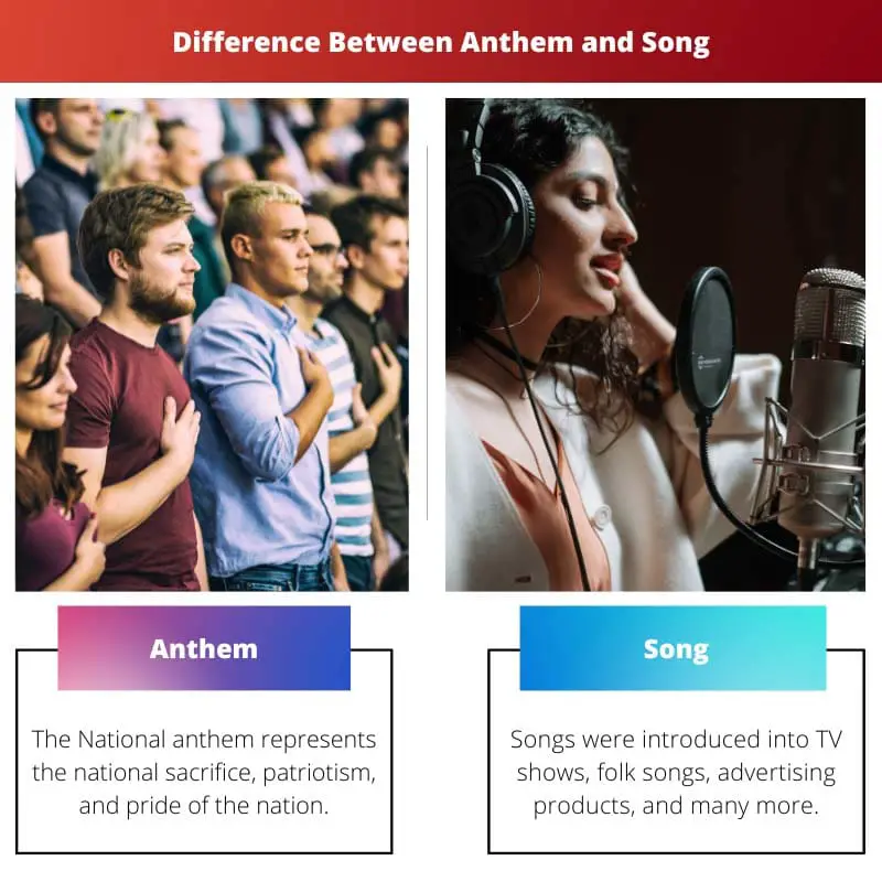 Difference Between Anthem and Song