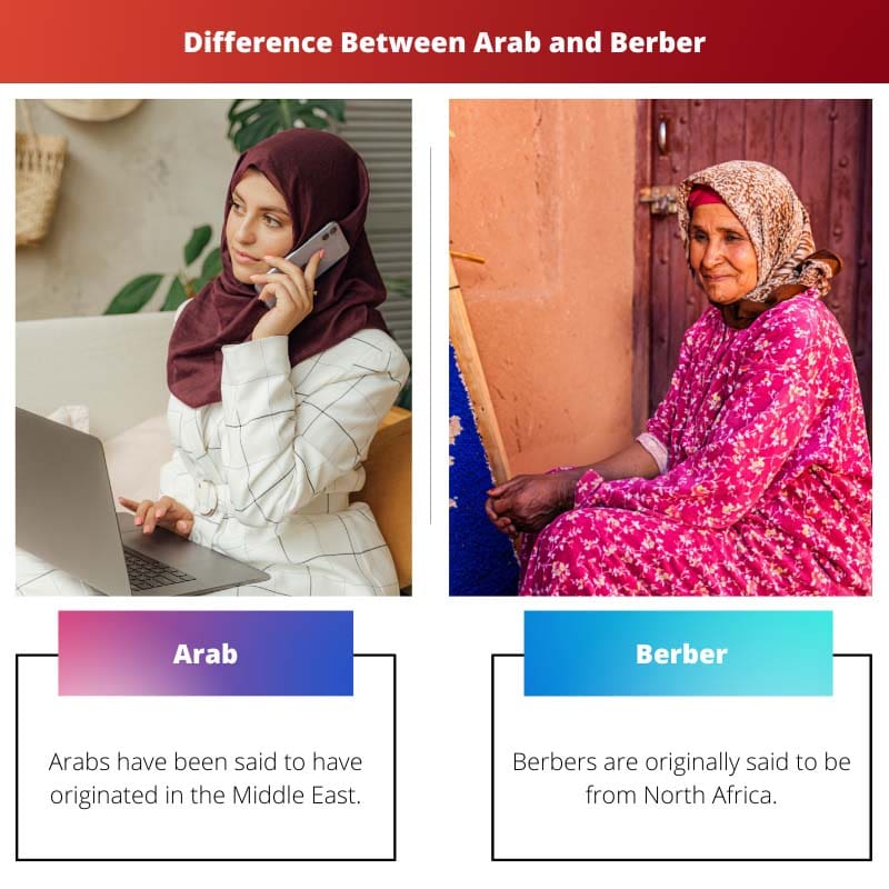 Difference Between Arab and Berber