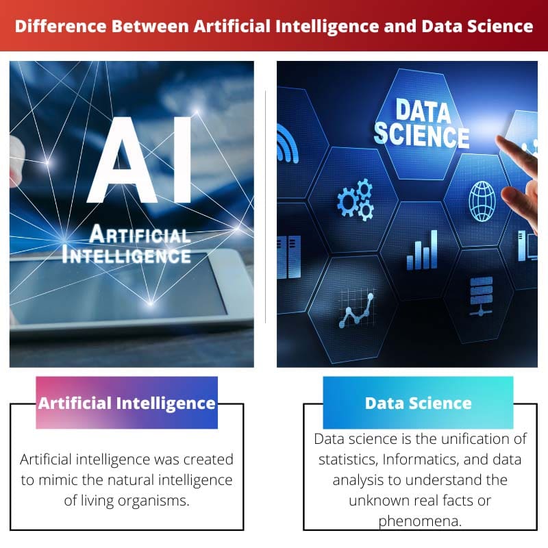 Atšķirība starp mākslīgo intelektu un datu zinātni