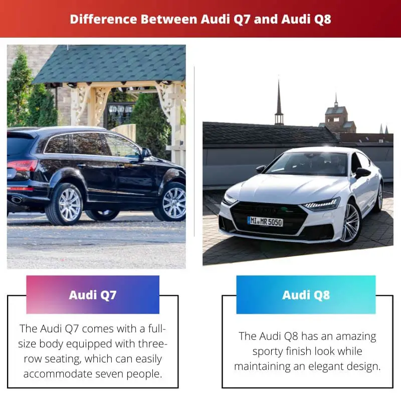 Difference Between Audi Q7 and Audi Q8