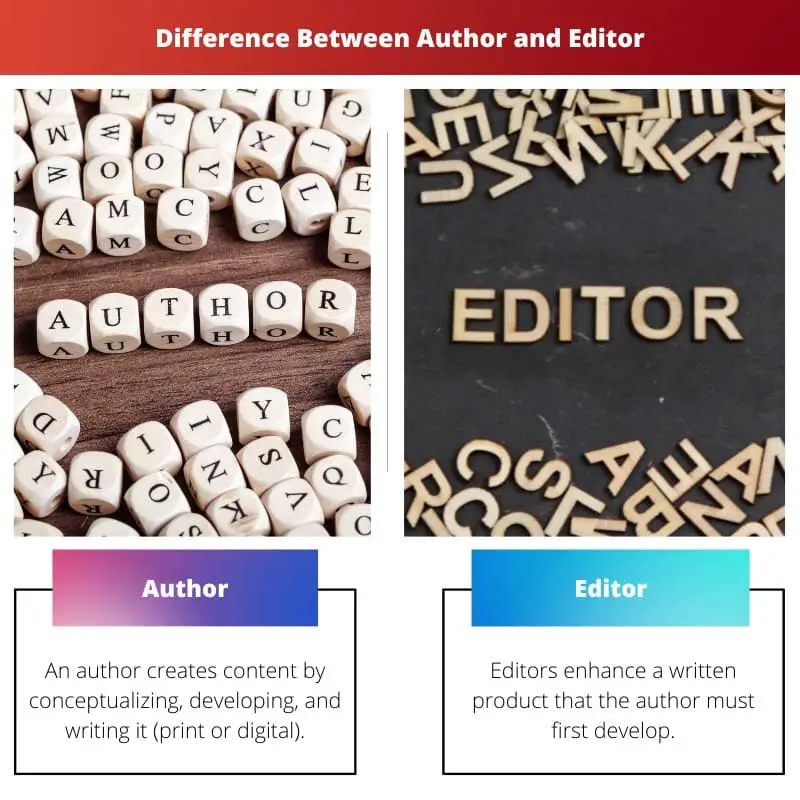 Difference Between Author and Editor
