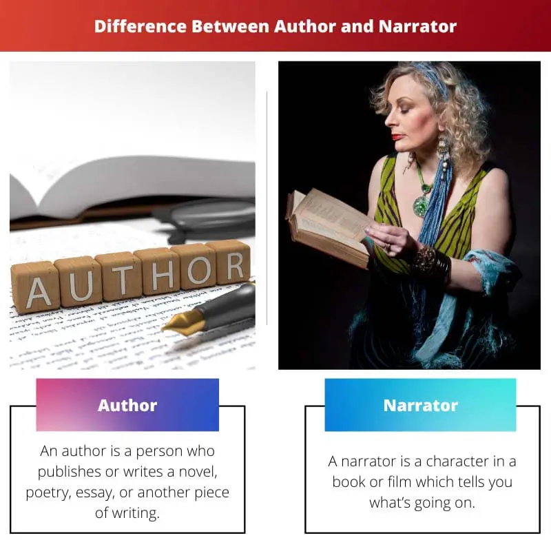Difference Between Author and Narrator