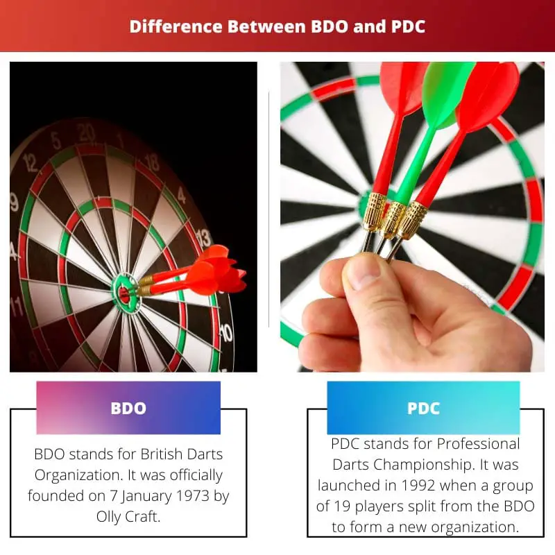 Verschil tussen BDO en PDC