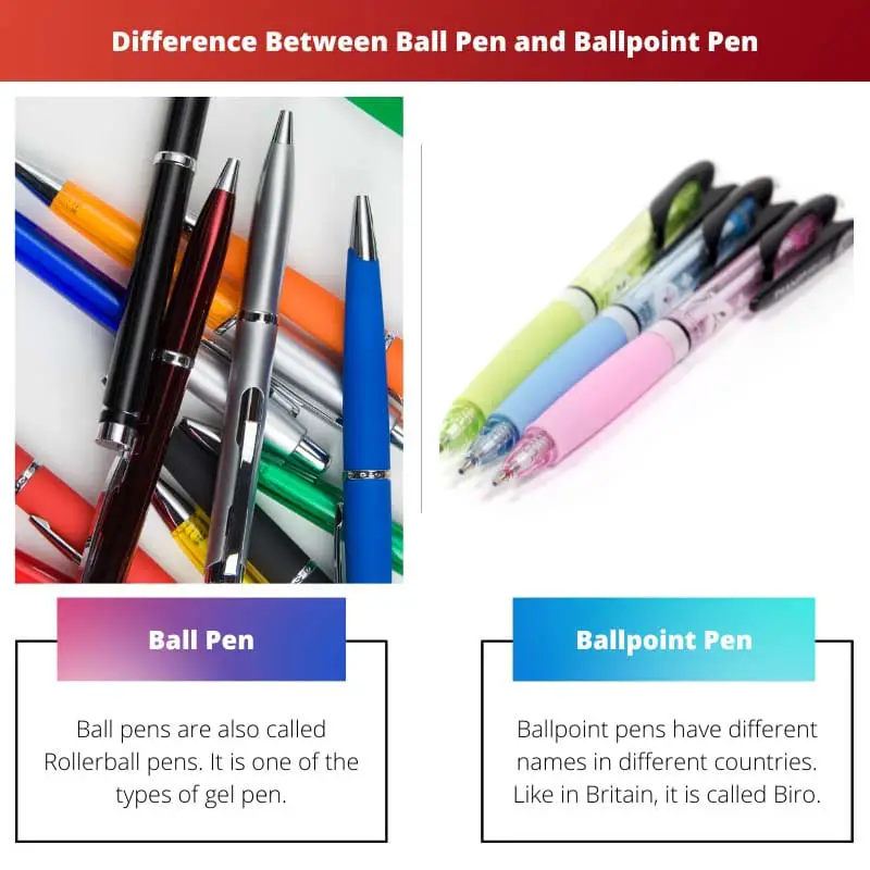 Differenza tra penna a sfera e penna a sfera