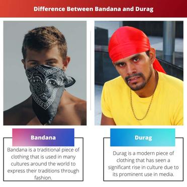 How durags and bandanas became a modest fashion staple