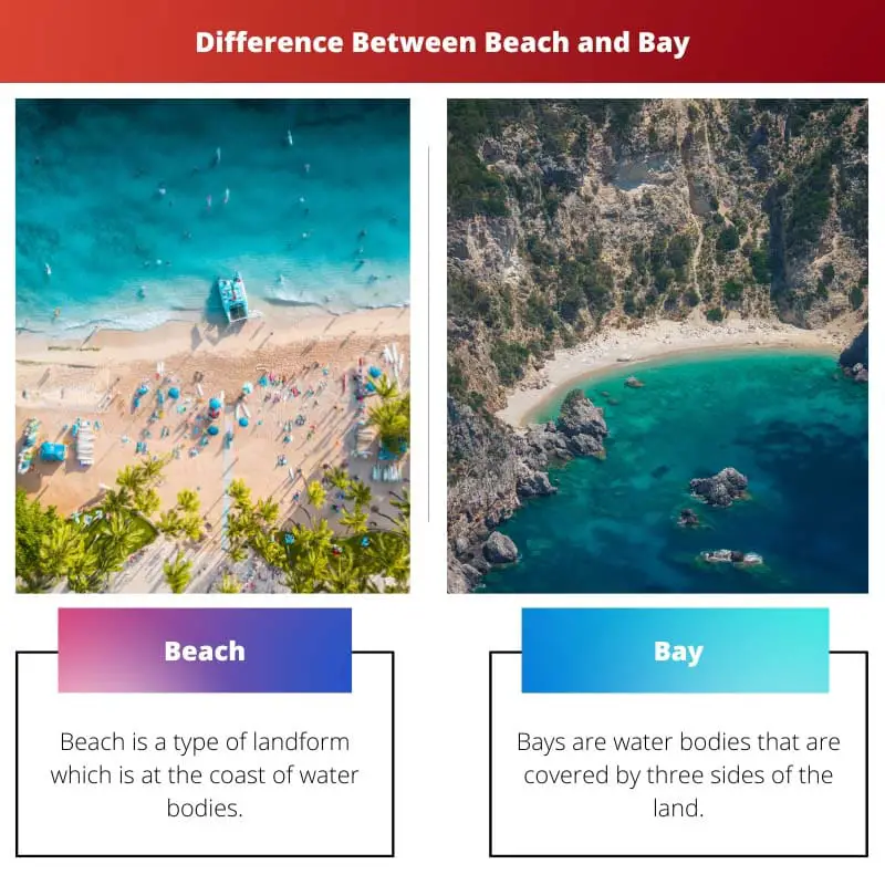 Rozdíl mezi pláží a zálivem