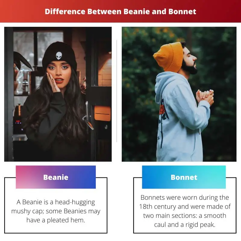 Difference Between Beanie and Bonnet