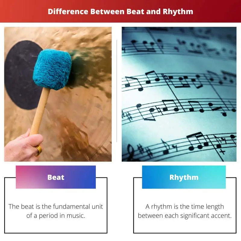 Forskellen mellem Beat og Rhythm