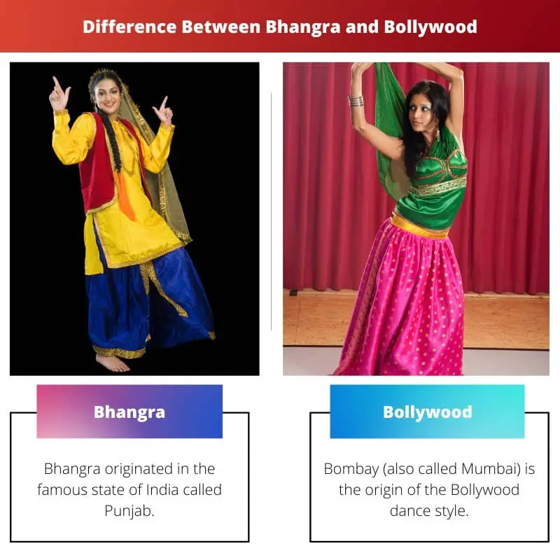 Difference Between Bhangra and Bollywood