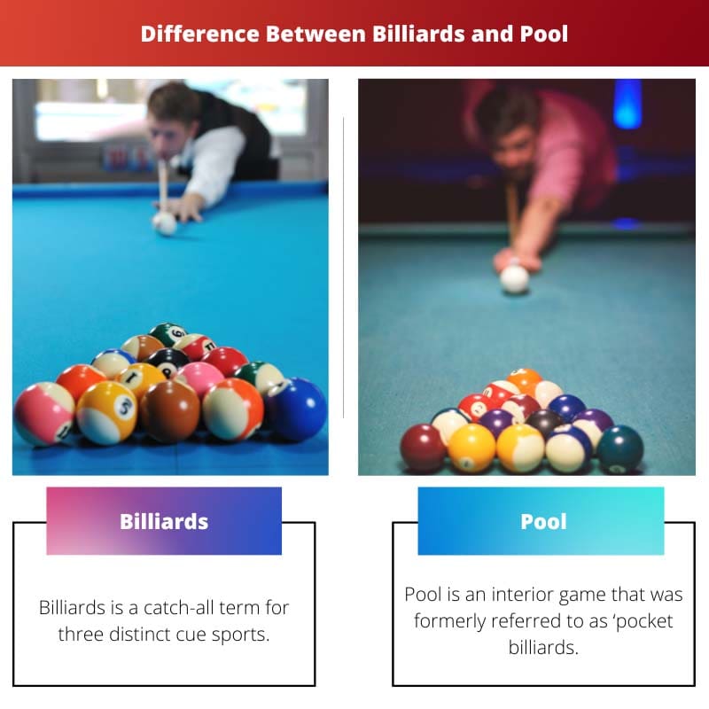 Forskellen mellem billard og pool