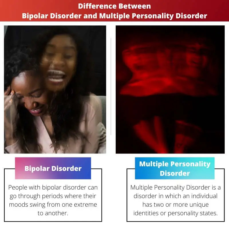 Difference Between Bipolar Disorder and Multiple Personality Disorder