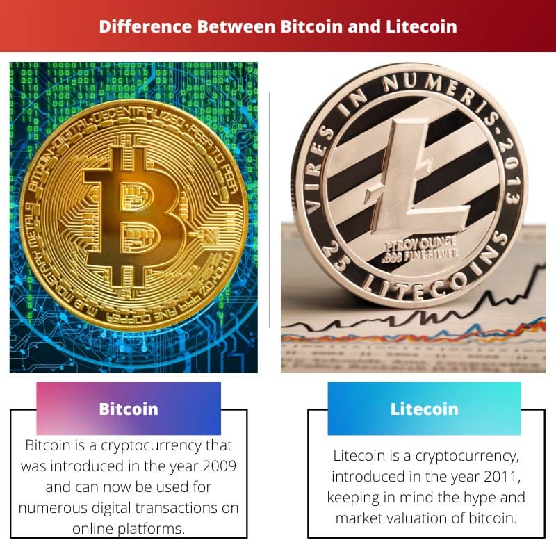 Diferencia entre Bitcoin y Litecoin