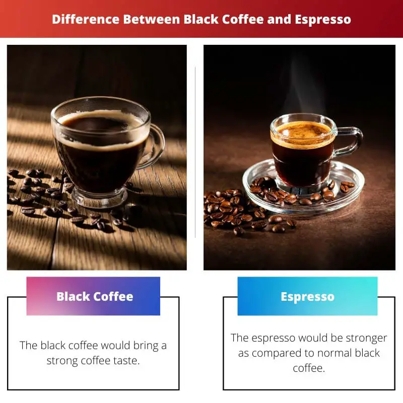 Verschil tussen zwarte koffie en espresso