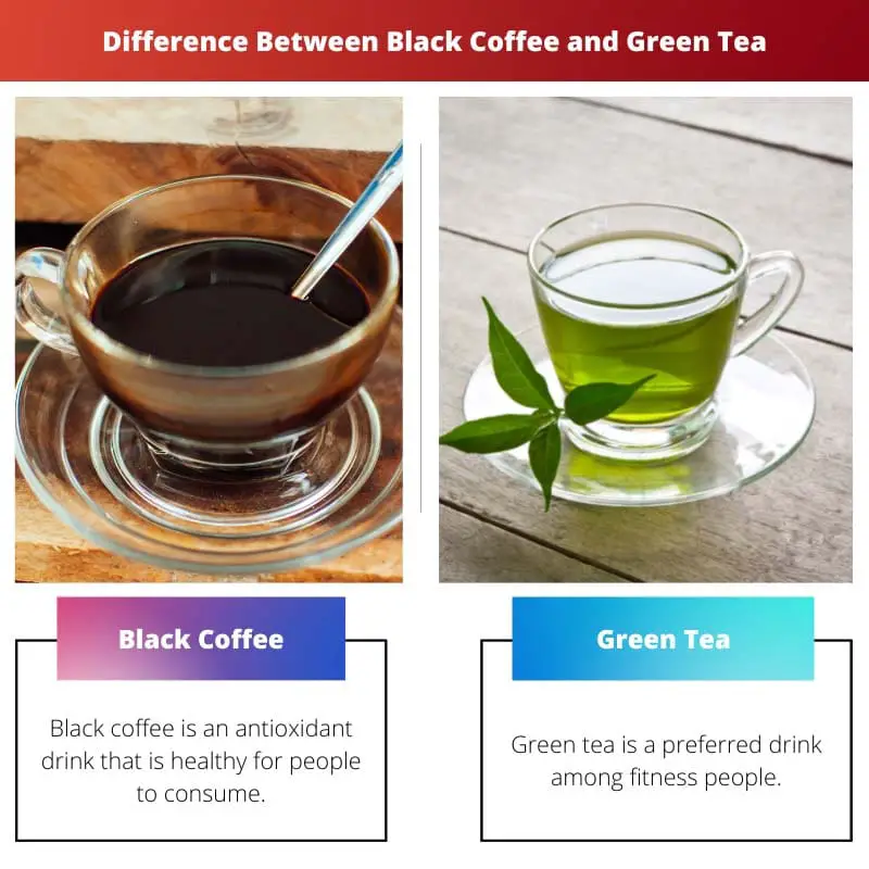 Verschil tussen zwarte koffie en groene thee