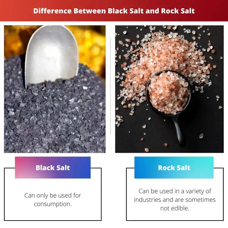 Разница между черной солью и каменной солью