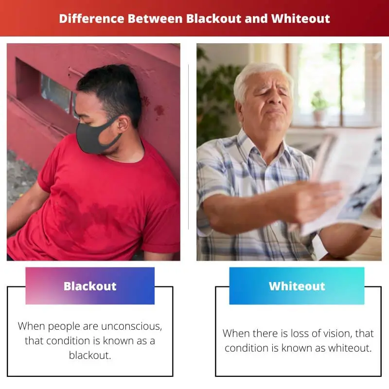 Différence entre blackout et whiteout