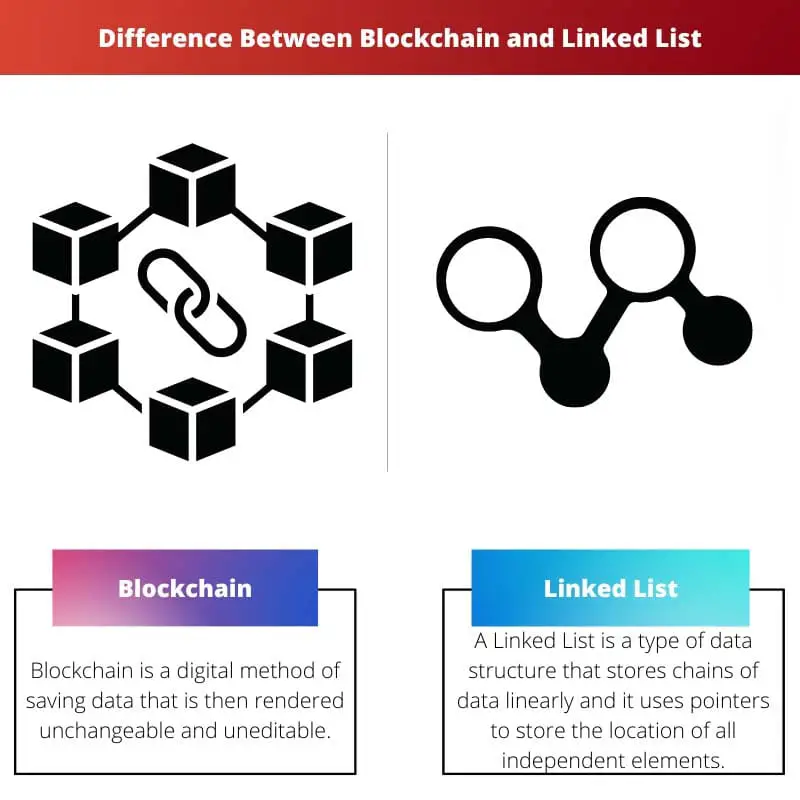 Difference Between Blockchain and Linked List
