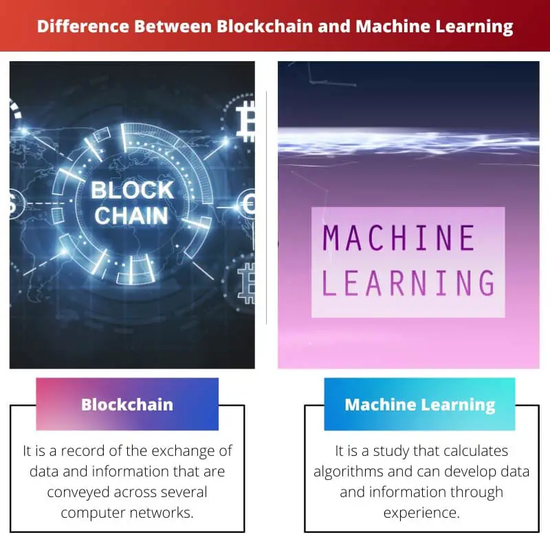 Différence entre la blockchain et l'apprentissage automatique