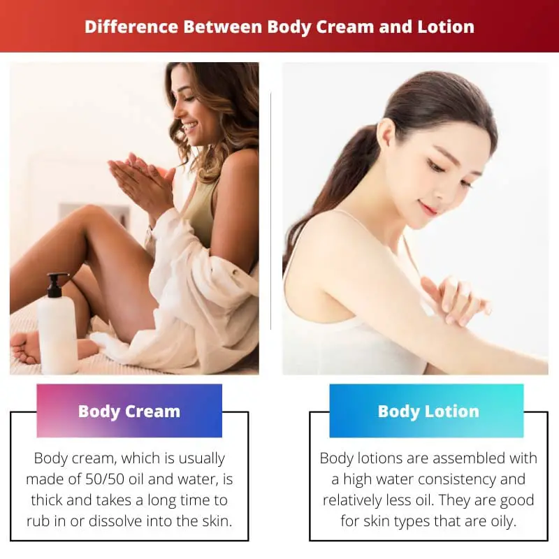 Разница между кремом для тела и лосьоном