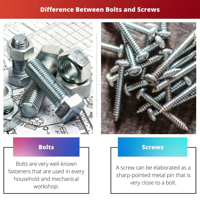 Difference Between Bolts and Screws