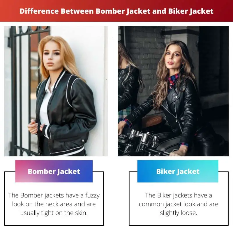 Difference Between Bomber Jacket and Biker Jacket