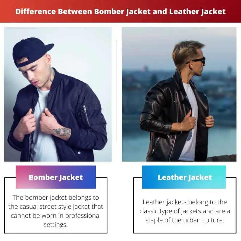 Diferencia entre chaqueta bomber y chaqueta de cuero
