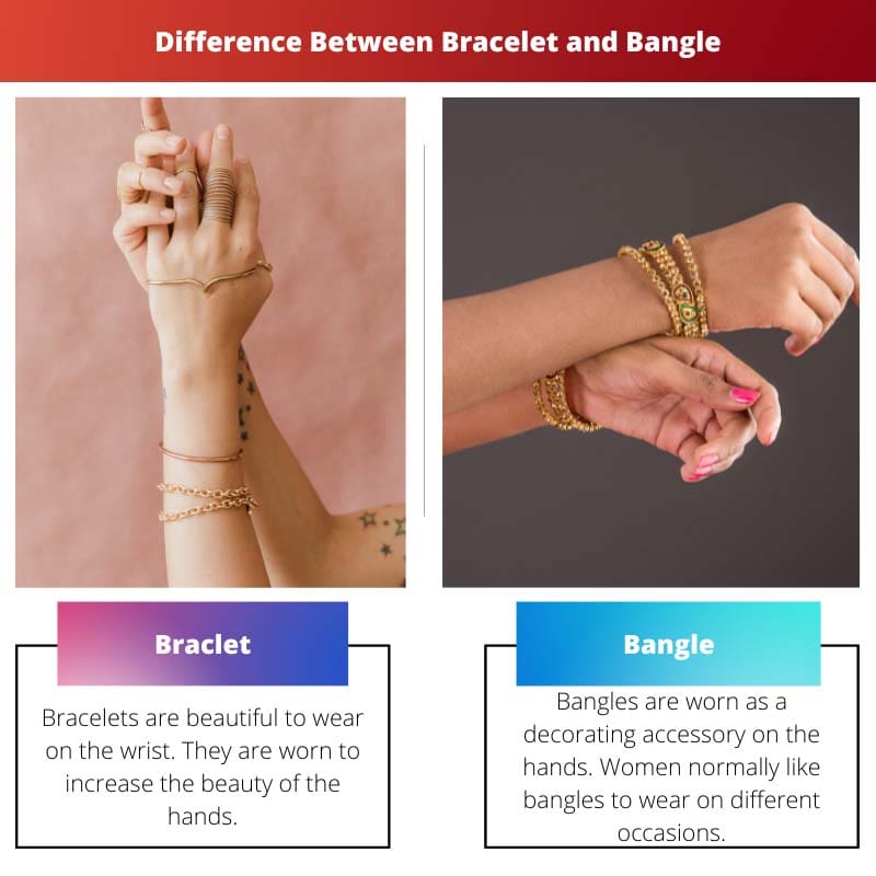 Sự khác biệt giữa Bracelet và Bangle