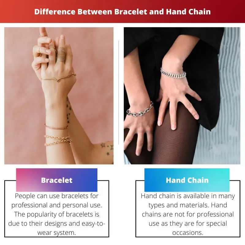 Difference Between Bracelet and Hand Chain