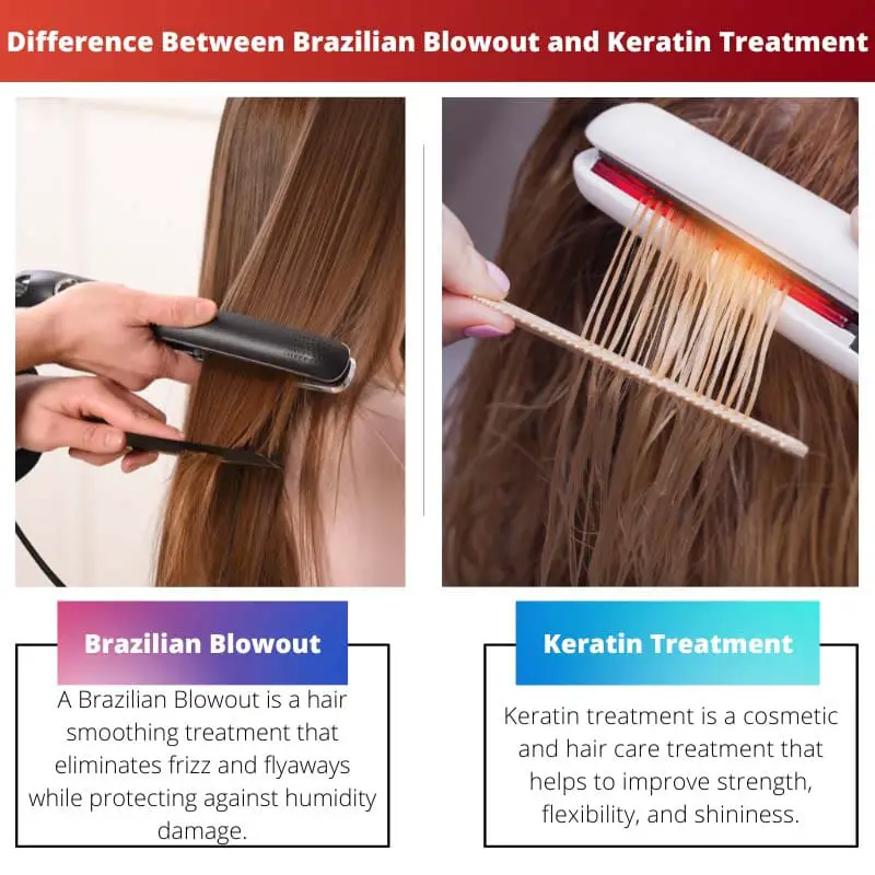 Difference Between Brazilian Blowout and Keratin Treatment