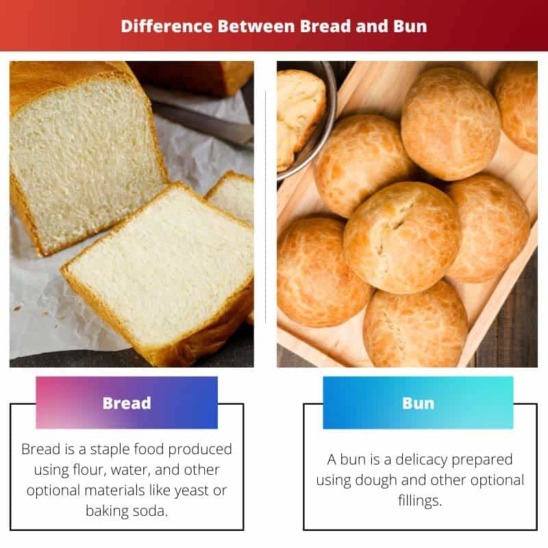 Diferença entre pão e pão