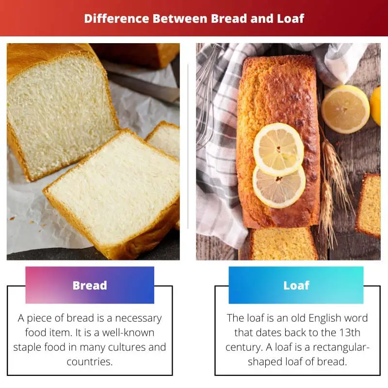 ความแตกต่างระหว่างขนมปังกับก้อน