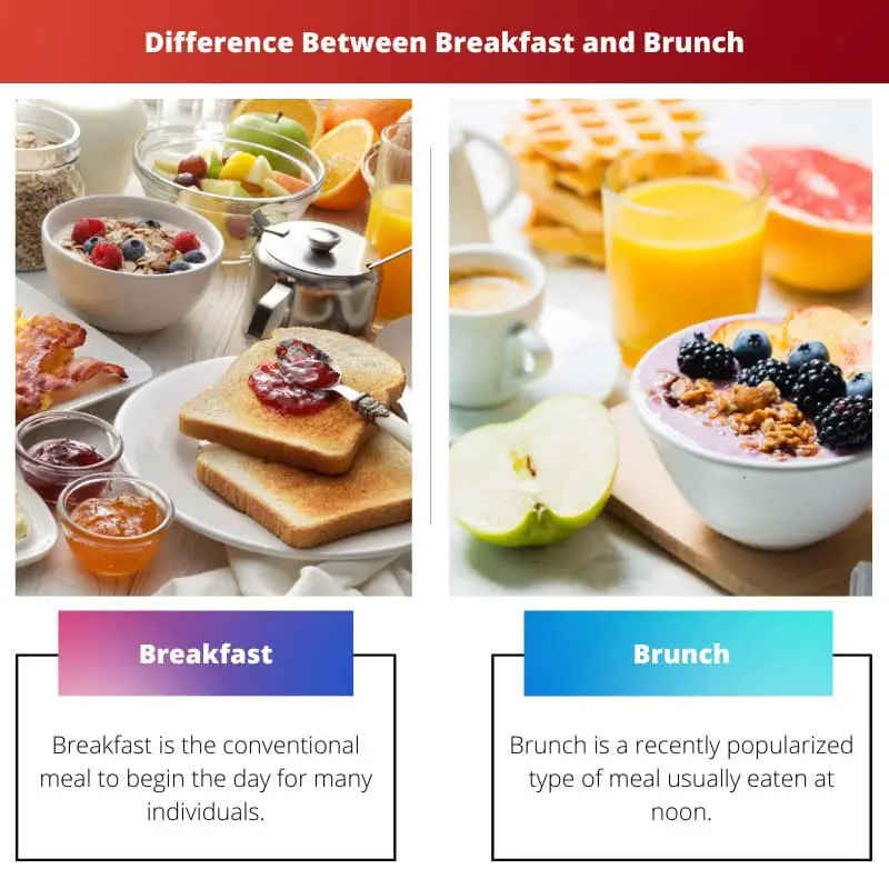 Difference Between Breakfast and Brunch