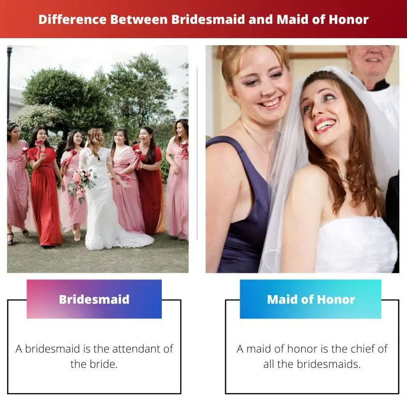 Difference Between Bridesmaid and Maid of Honor 2