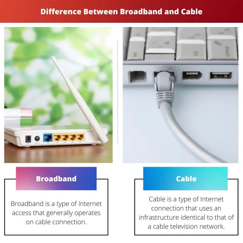 Difference Between Broadband and Cable