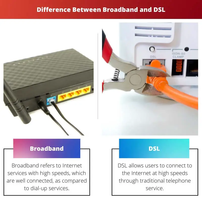 Difference Between Broadband and DSL