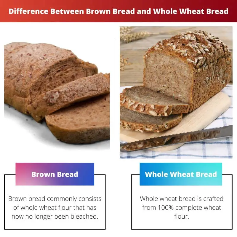 Razlika između smeđeg kruha i kruha od cjelovitog zrna pšenice