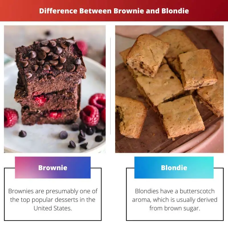 Sự khác biệt giữa Brownie và Blondie