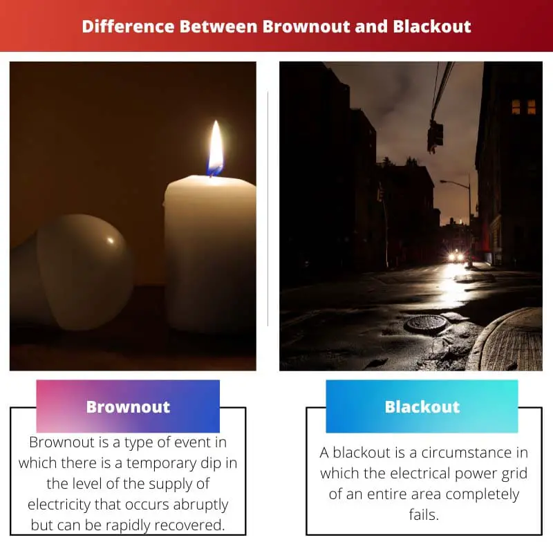 Unterschied zwischen Brownout und Blackout