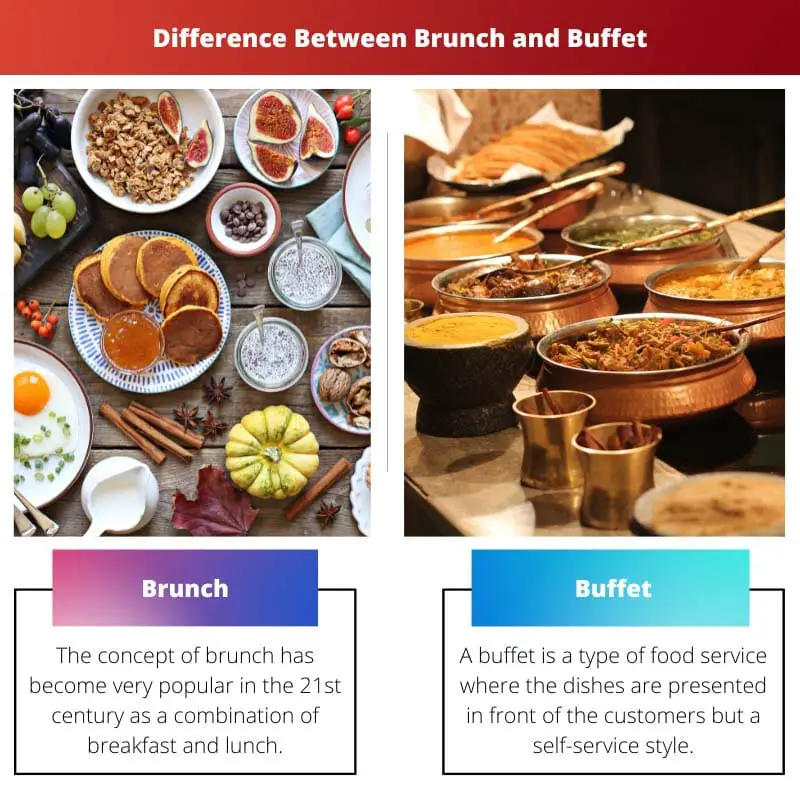Diferencia entre brunch y buffet