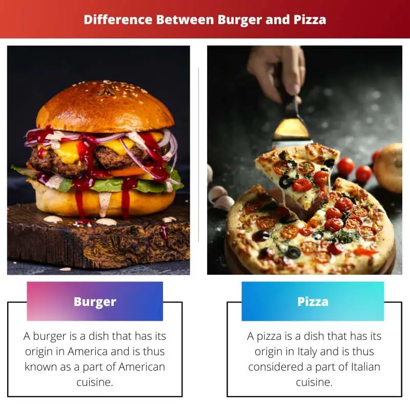 Forskellen mellem burger og pizza