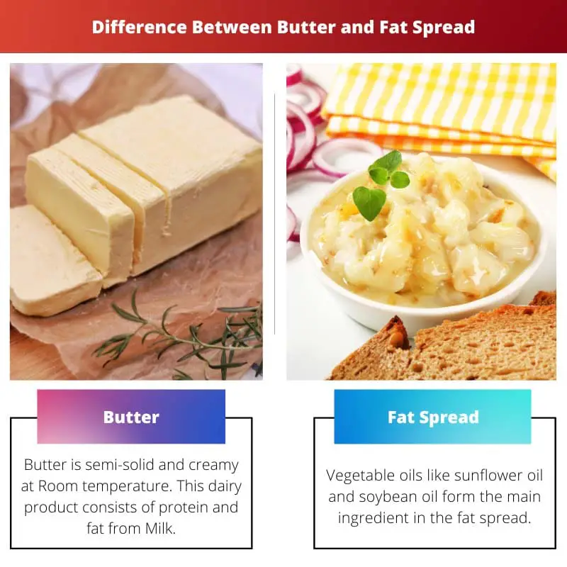 Difference Between Butter and Fat Spread