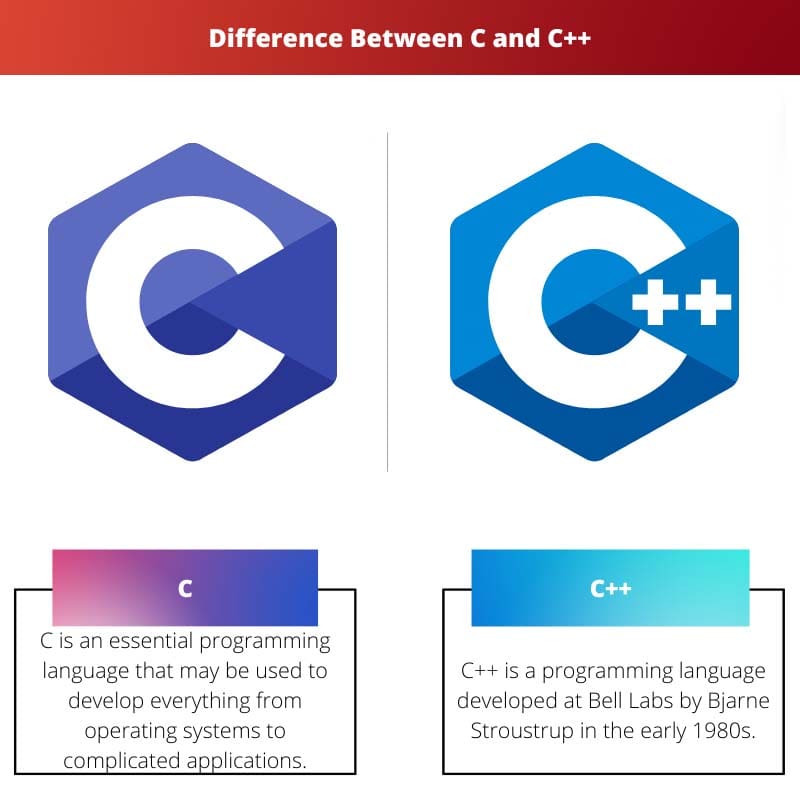 Difference Between C and C